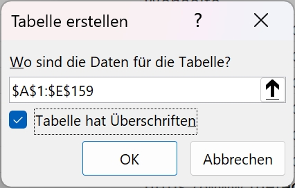Tabelle erstellen mit Überschriften